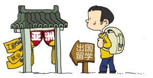 那些热门留学国家有哪些优势专业?