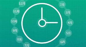 出国留学申请时间计划全攻略
