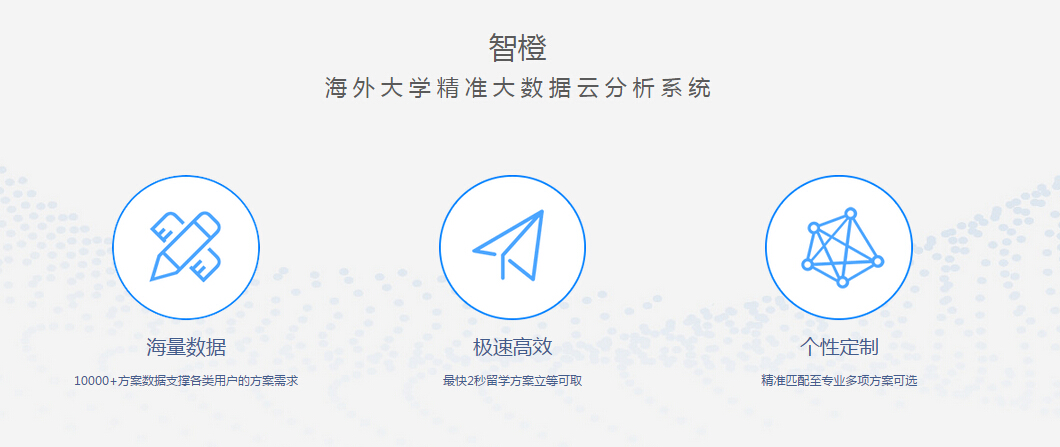 高效便捷 柳橙网推智橙体系打造留学“最强大脑”
