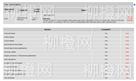 柳橙网成功案列offer展示