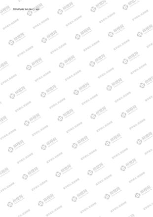 柳橙网成功案列offer展示
