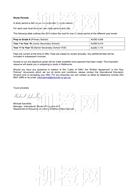 柳橙网成功案列offer展示