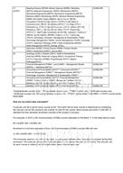 柳橙网成功案列offer展示