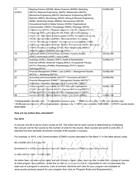 柳橙网成功案列offer展示