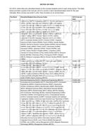 柳橙网成功案列offer展示