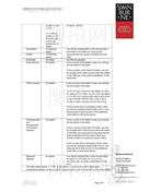 柳橙网成功案列offer展示