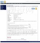 柳橙网成功案列offer展示