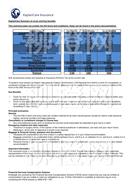 柳橙网成功案列offer展示