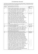 柳橙网成功案列offer展示
