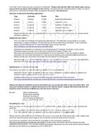 柳橙网成功案列offer展示