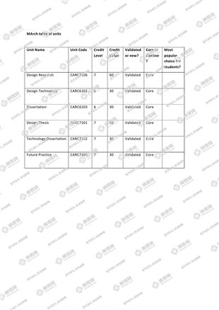 柳橙网成功案列offer展示