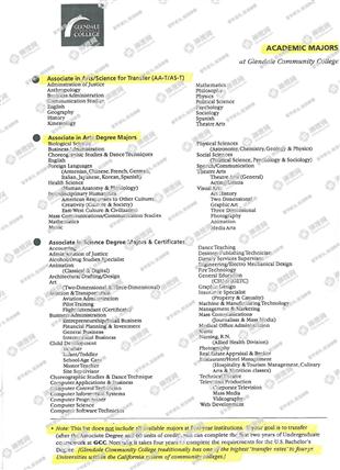 柳橙网成功案列offer展示