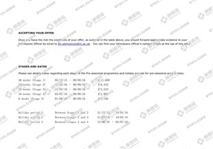 柳橙网成功案列offer展示