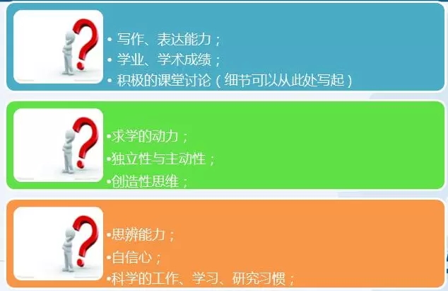 英国皇家学校